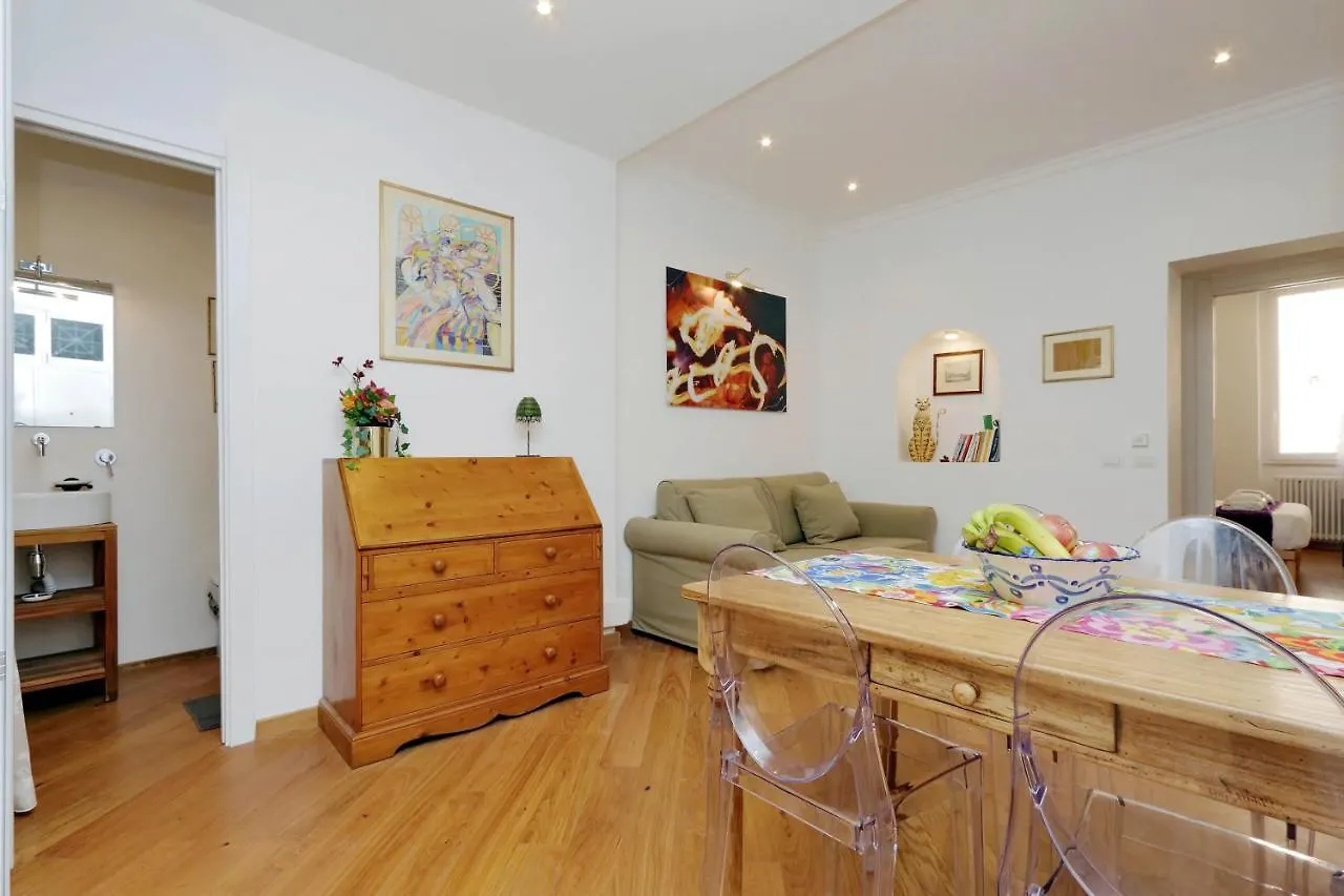 Sistina Apartment Rome Italy