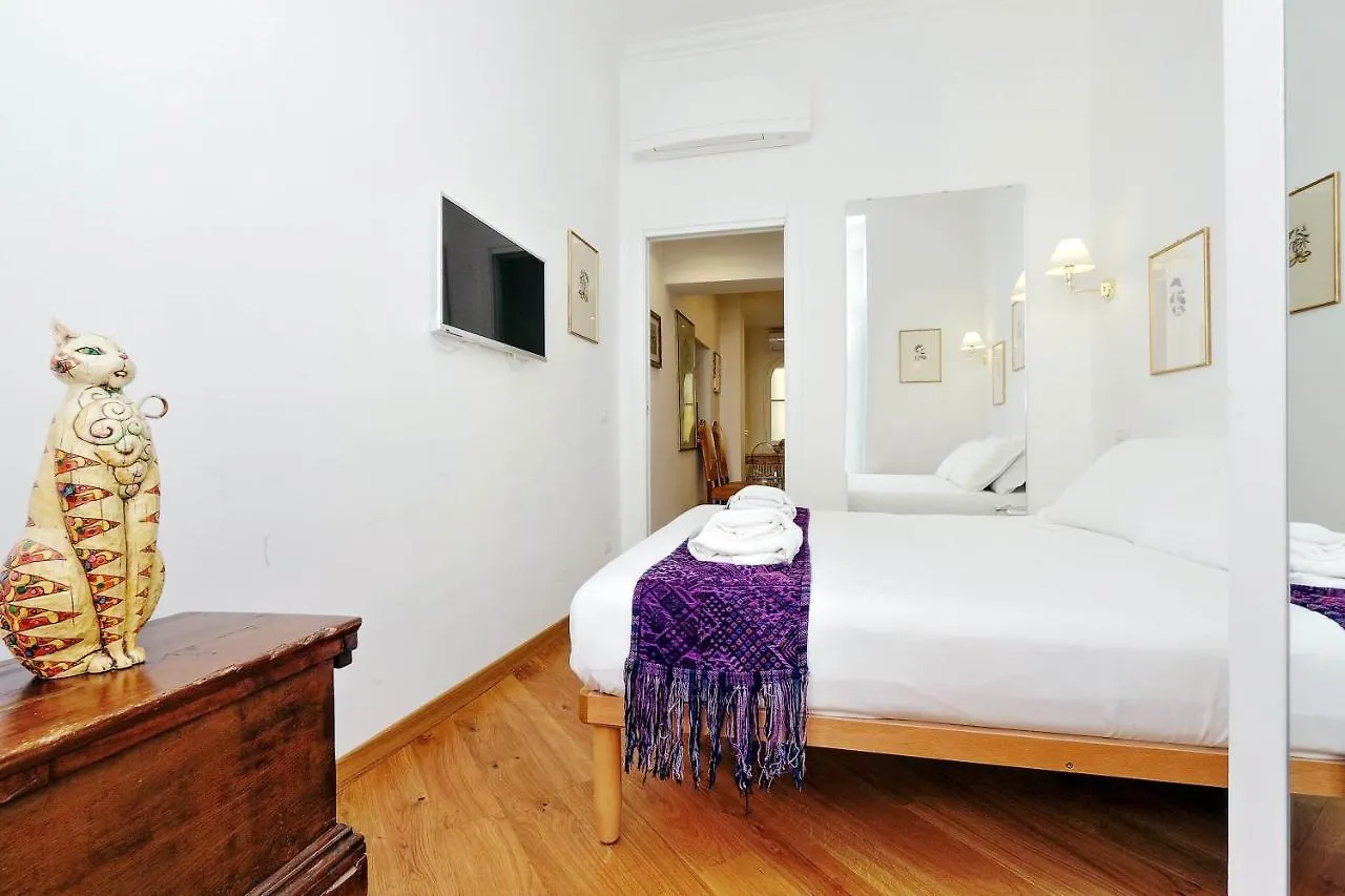 Sistina Apartment Rome 0*,