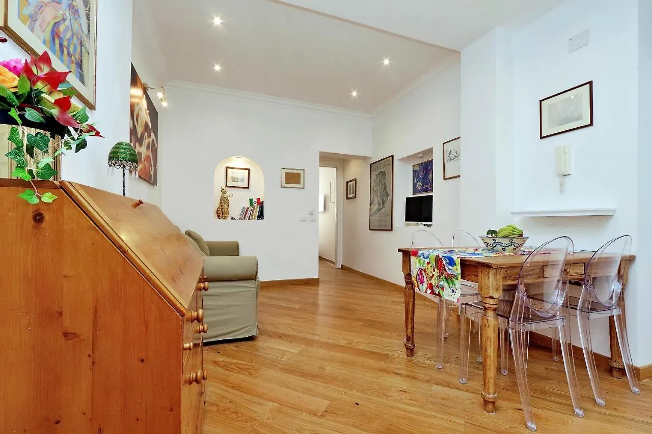 Sistina Apartment Rome Italy